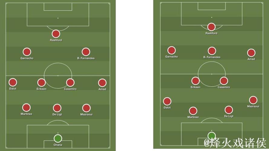 阿莫林：比赛未胜因细节问题，与阵型无关