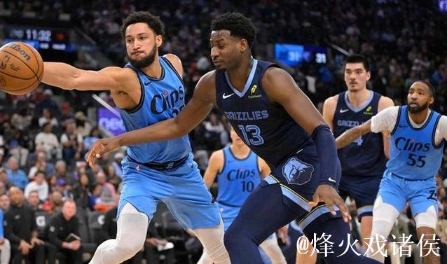 快船再度低迷，主场惨遭灰熊击溃